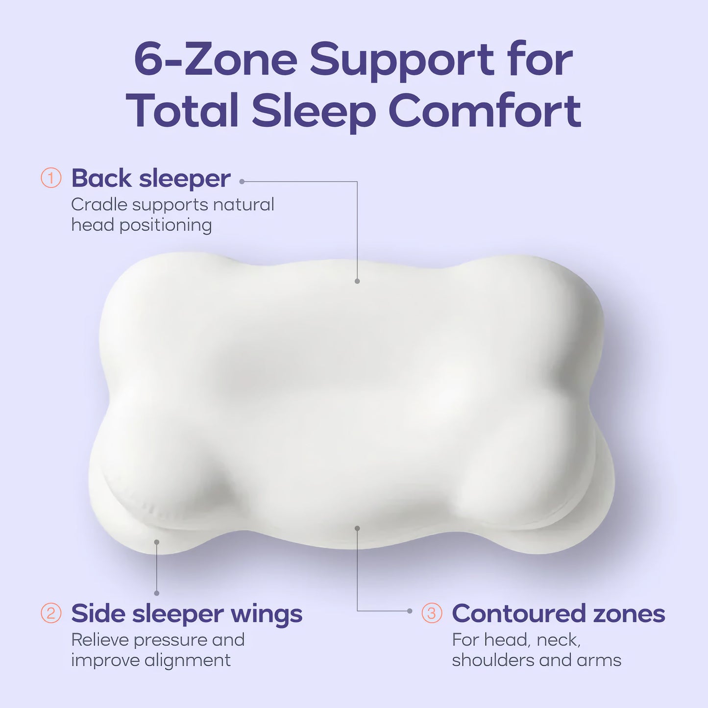 AuraSleep™ Zephyr Pillow