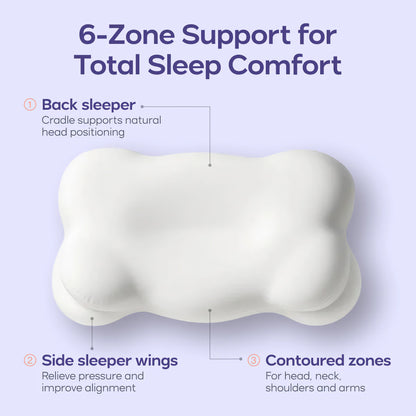 AuraSleep™ Zephyr Pillow
