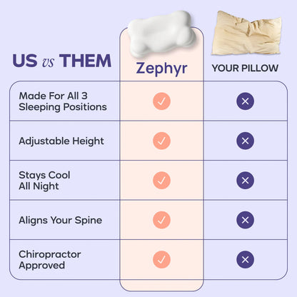 AuraSleep™ Zephyr Pillow
